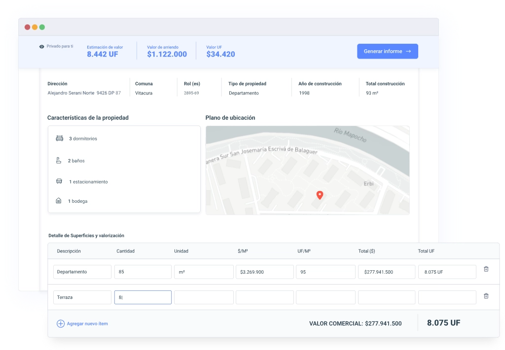 estimacion de valor personalizado